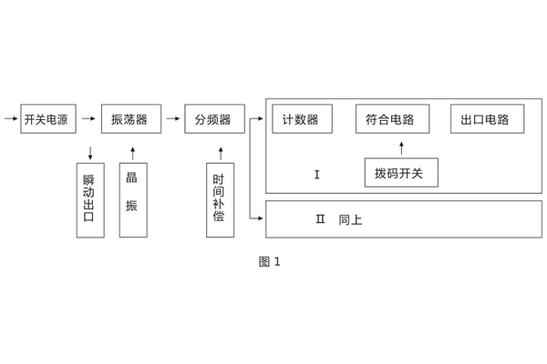 SSJ-21B原理.jpg